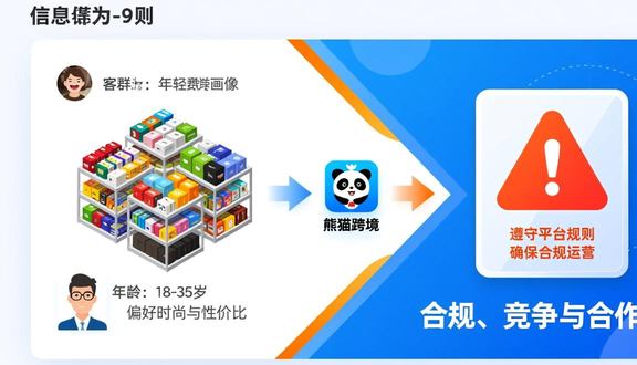 熊猫跨境