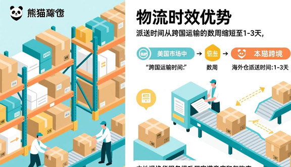 熊猫跨境