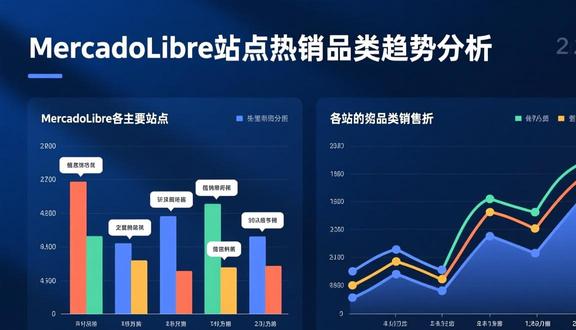 跨境电商平台
