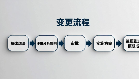 跨境电商平台