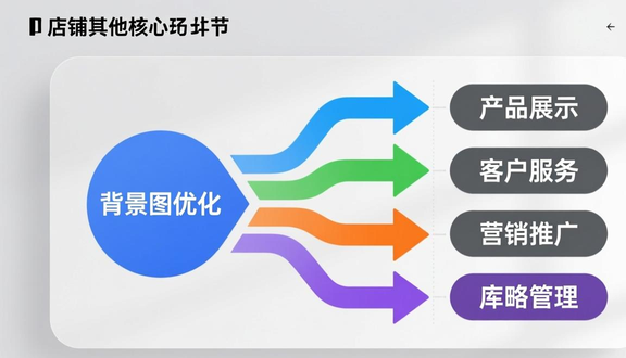 熊猫跨境平台