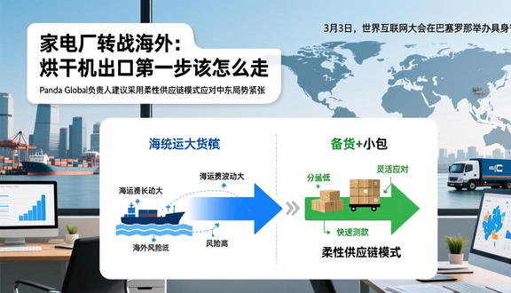 熊猫跨境
