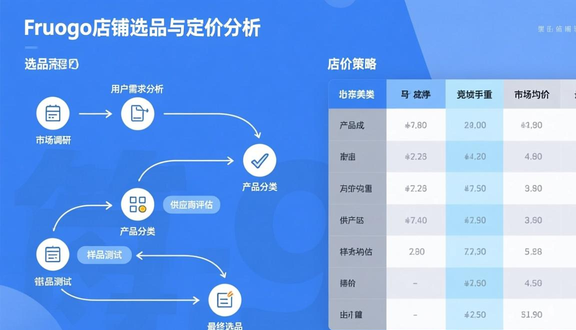熊猫跨境平台