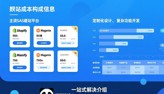 跨境电商