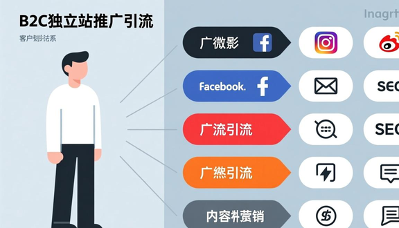 熊猫跨境平台