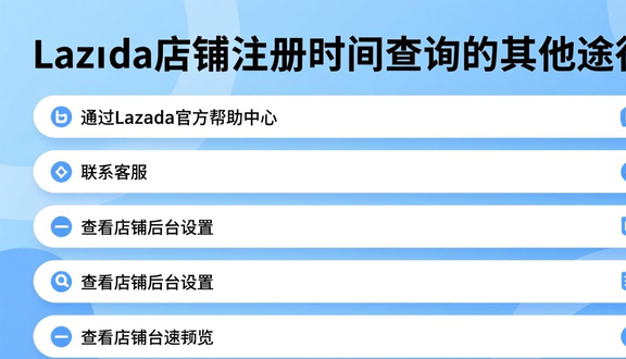 跨境电商平台
