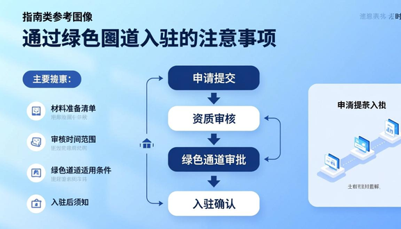 熊猫跨境