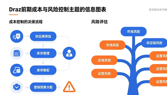 熊猫跨境