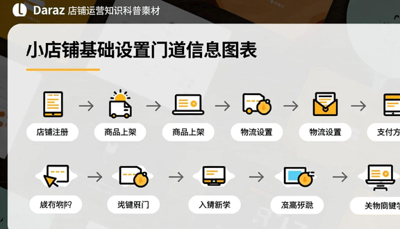 熊猫跨境平台