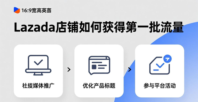 lazada每天上架多少比较好