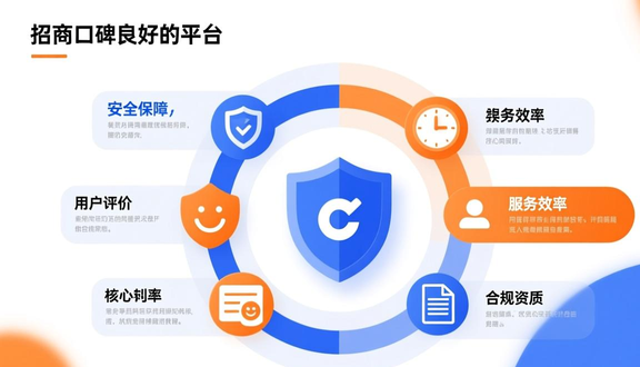 跨境电商有工厂的吗知乎
