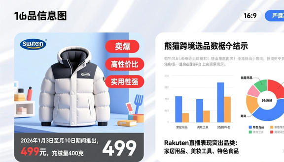跨境电商平台
