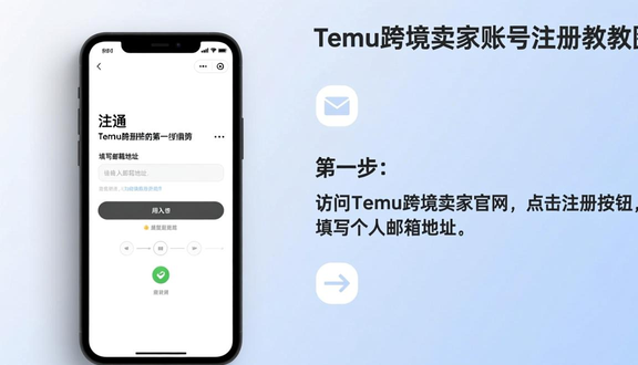 跨境电商