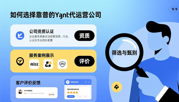 yandex