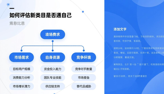 熊猫跨境平台