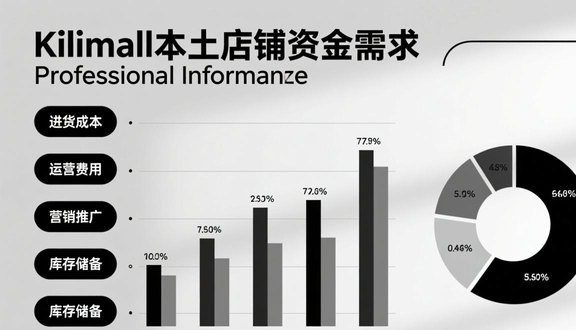 跨境电商平台