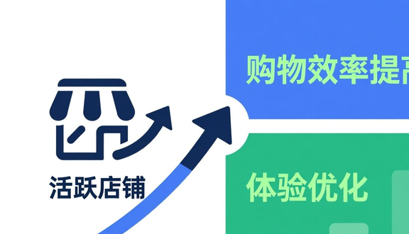 跨境电商平台