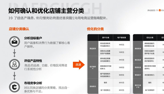 熊猫跨境