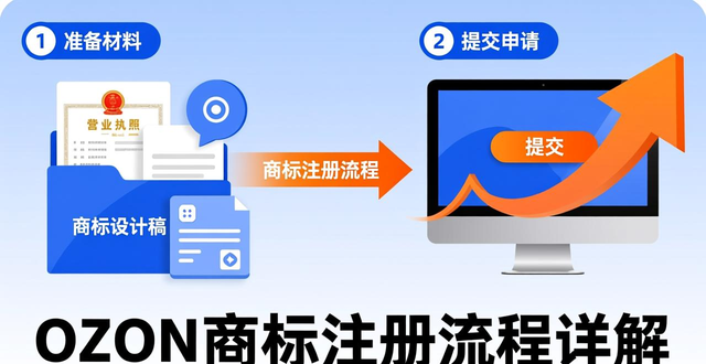 ozon平台开店指南