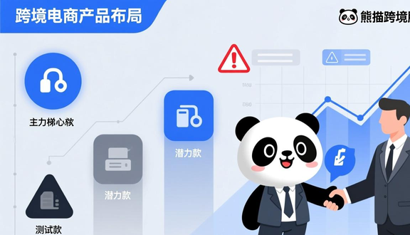 熊猫跨境平台