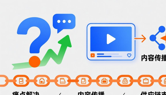 熊猫跨境平台