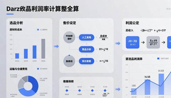 熊猫跨境平台