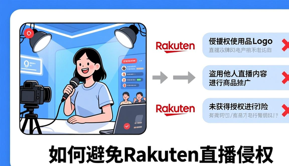 跨境电商