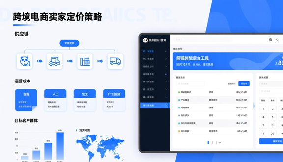 熊猫跨境