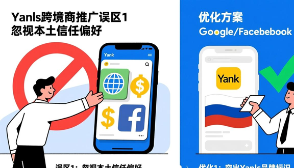yandex跨境电商