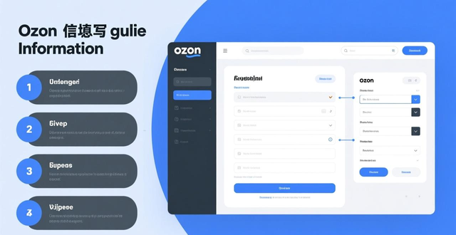 ozon完整开店流程