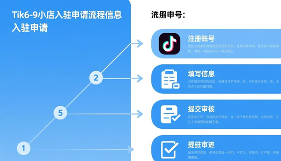 tiktok广告账户专业零芯田园皆赞