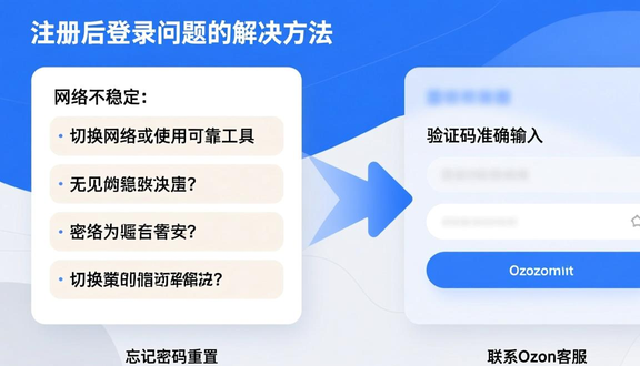 熊猫跨境