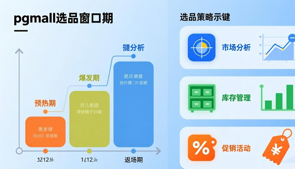 熊猫跨境
