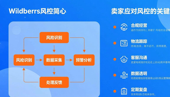 熊猫跨境