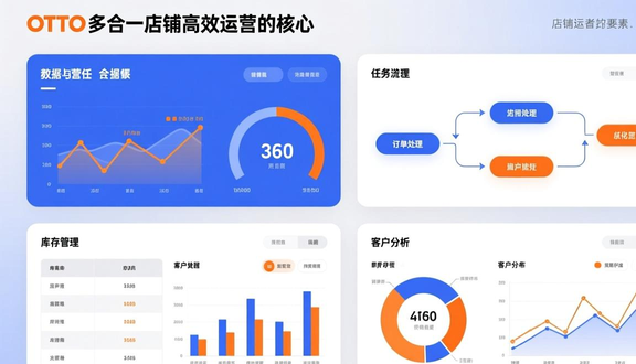 熊猫跨境