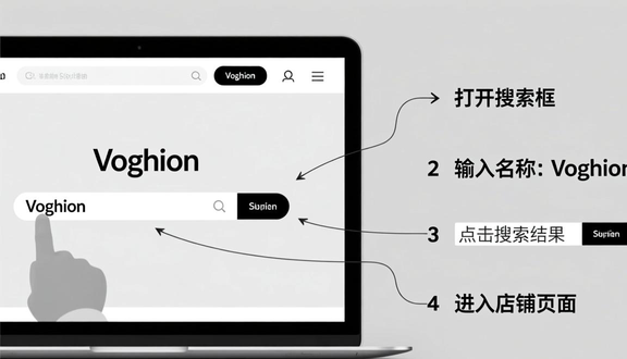 跨境电商平台