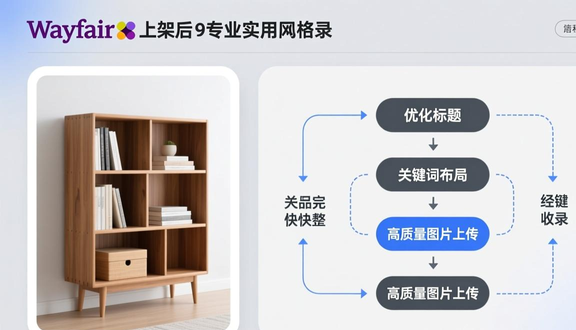 熊猫跨境平台