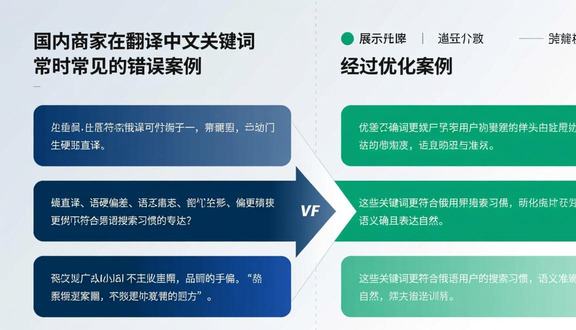熊猫跨境平台