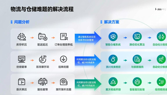 熊猫跨境