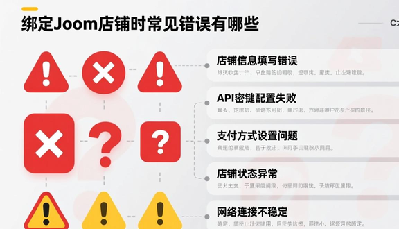 跨境电商