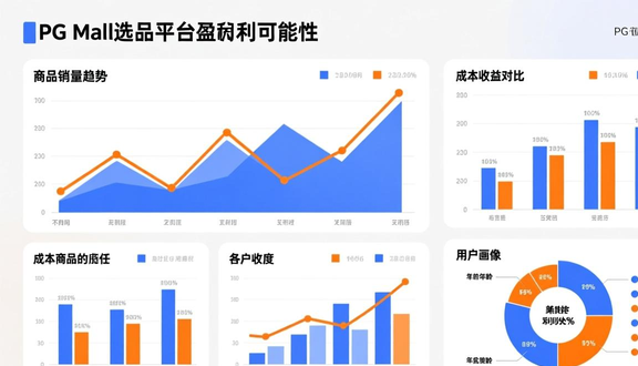 跨境电商平台