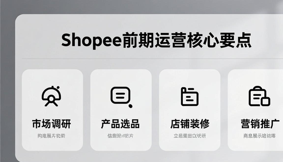 虾皮跨境电商开店流程及费用