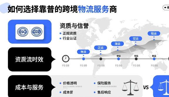 跨境电商