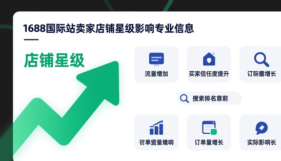 熊猫跨境