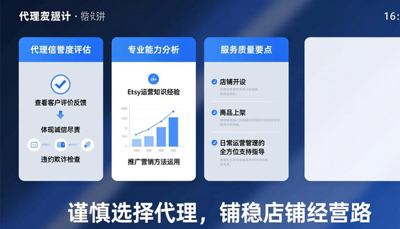 跨境电商平台