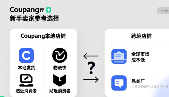 熊猫跨境平台