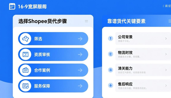 跨境电商