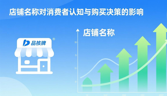 跨境电商