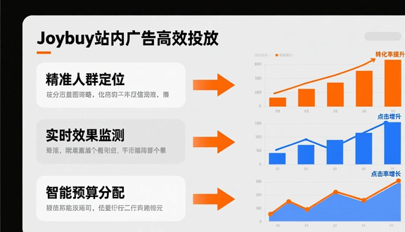 跨境电商平台