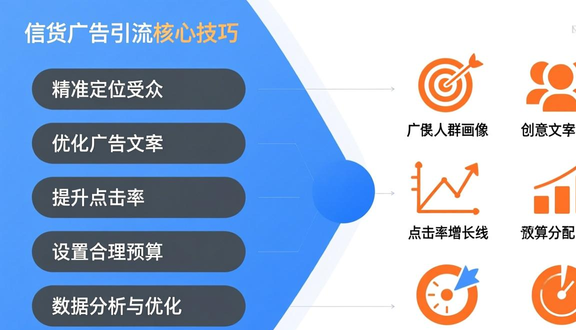 独立站搭建过程怎么写的